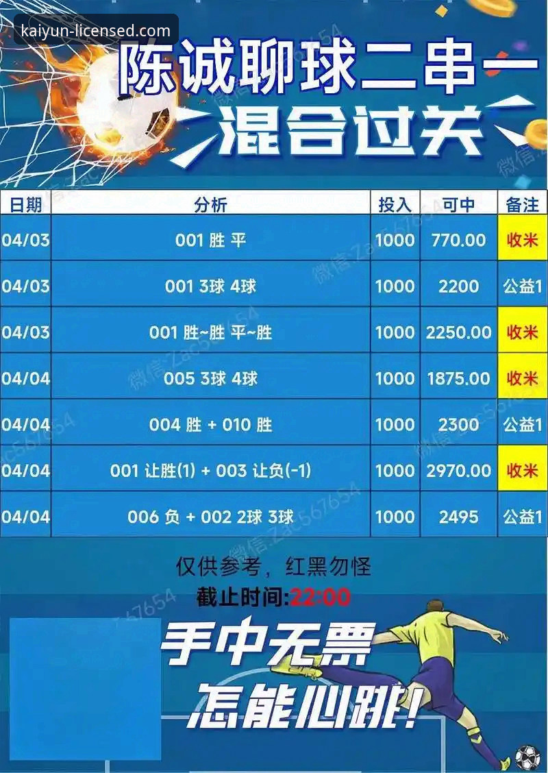 开云体育竞彩分析使用技巧 7个开云体育竞彩分析使用技巧,让赛事研判效率翻倍