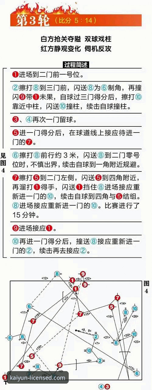 开云体育注册教程常见问题 揭秘开云体育注册教程常见问题:新手避坑指南与高效入门全解析